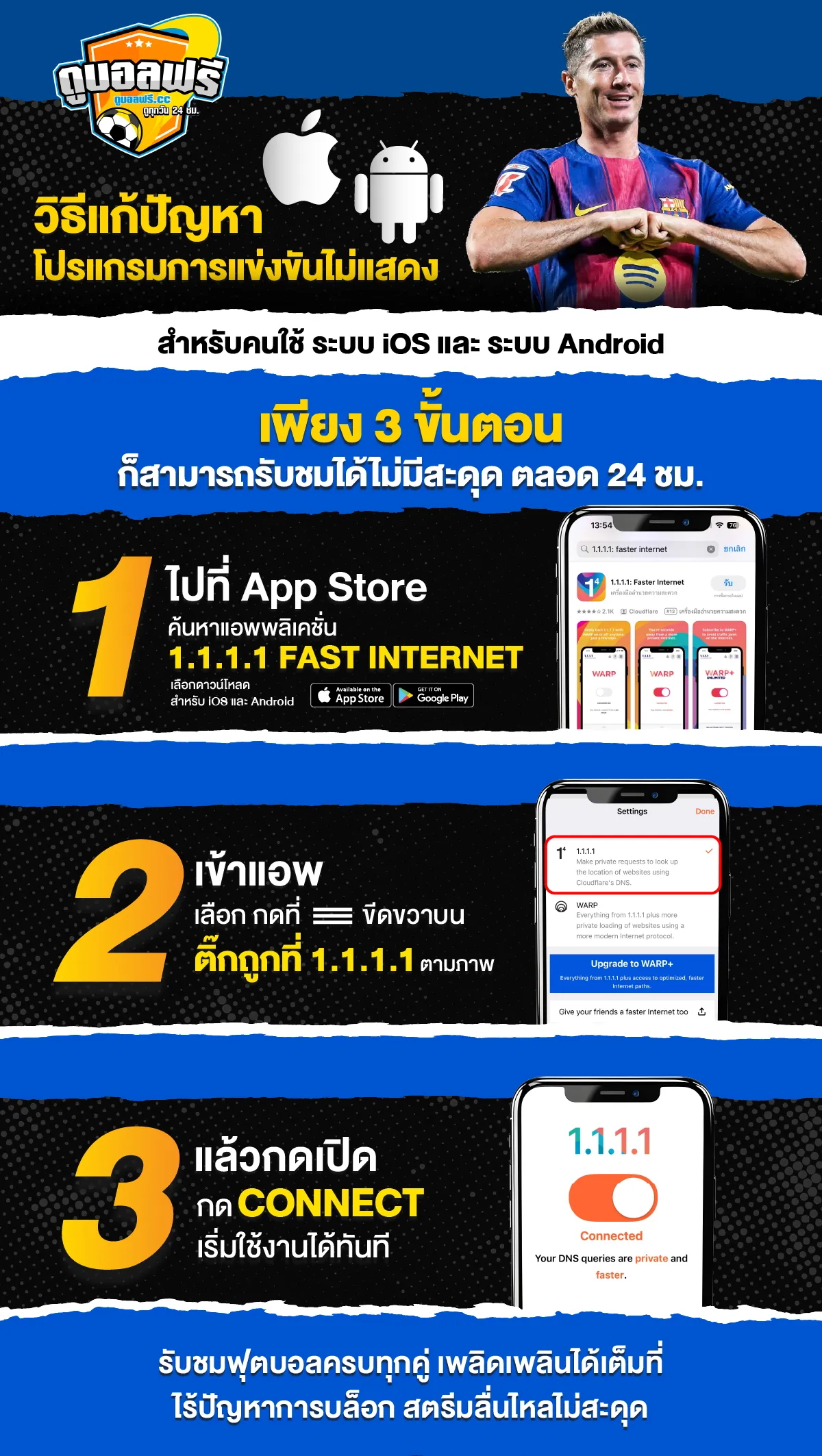 แก้ปัญหาดูบอลสดไม่แสดง iOS และ Android